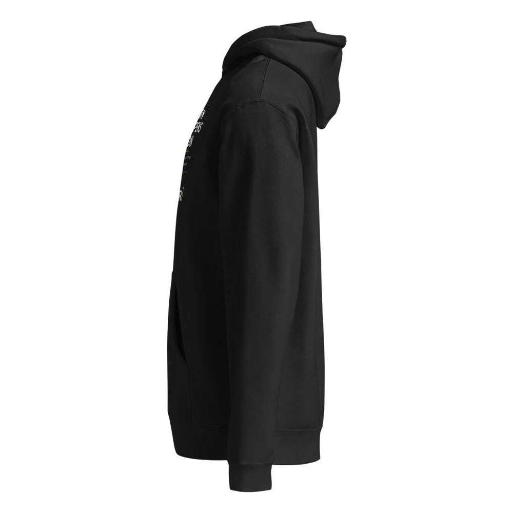 Black, left side view