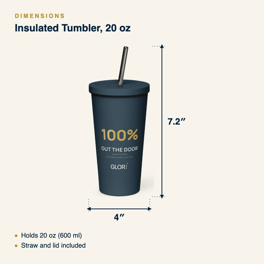 Dimensions, size view